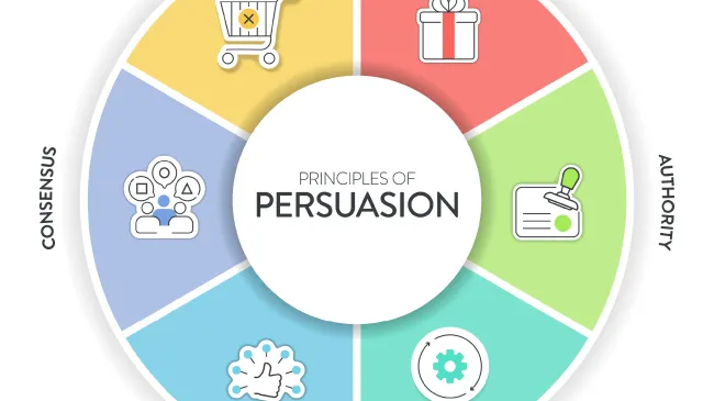 Persuasion